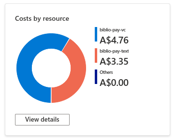 2021-09-jenkins-cost.png