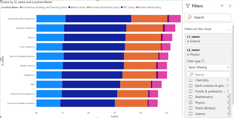 2021-powerbi-3-subject.png
