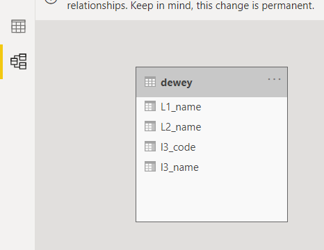 2021-powerbi2-1-dewey_table.png