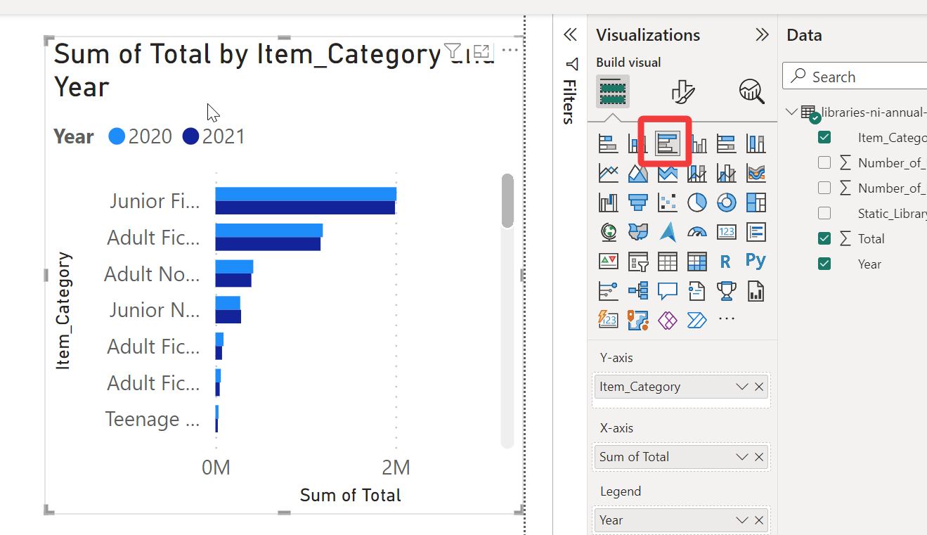 2023-vala-clustered-bar-chart.png