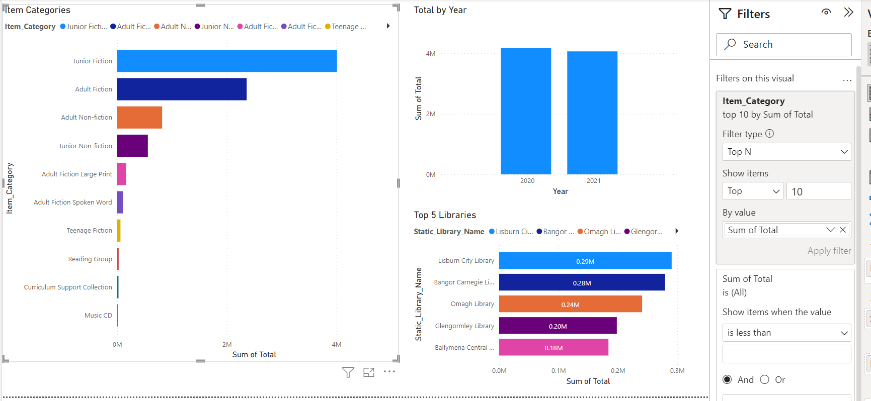 2023-vala-dashboard-filter-cat.png